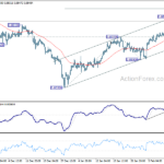 usdchf20240215a1