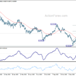 usdchf20240215a2