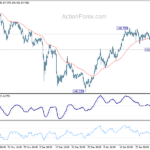 usdjpy20240202b1