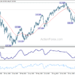usdjpy20240202b2