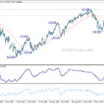 usdjpy20240206b2
