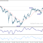 usdjpy20240209a1