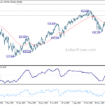 usdjpy20240209a2