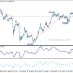 usdjpy20240212a1