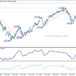 usdjpy20240212a2