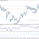 usdjpy20240212b1