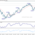 usdjpy20240212b2