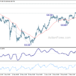 usdjpy20240214b1