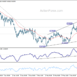 audusd20240318a1