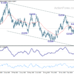 audusd20240318a2