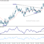 euraud20240306a1