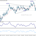 euraud20240314a1