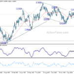 euraud20240314a2