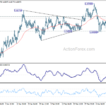 euraud20240318a1