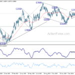 euraud20240318a2