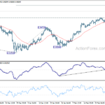 eurchf20240305a1