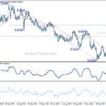 eurchf20240305a2