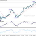 eurchf20240313a1