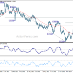 eurchf20240313a2