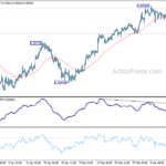 eurchf20240318a1