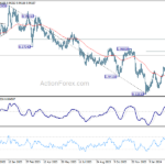 eurchf20240318a2