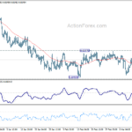 eurgbp20240318a1