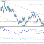 eurgbp20240318a2