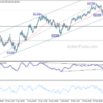 eurjpy20240306a1