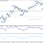 eurjpy20240308a1