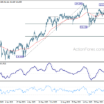 eurjpy20240308a2