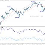 eurjpy20240318a1
