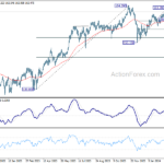 eurjpy20240318a2