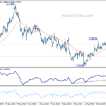 eurusd20240304b1