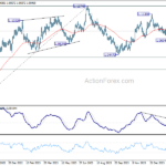 eurusd20240304b2