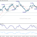 eurusd20240307a2
