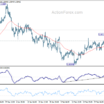 eurusd20240308a1