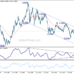 eurusd20240316w4