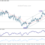 eurusd20240318a1