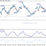 eurusd20240318a2