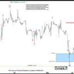 ewforecast2024031112
