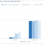 fed20240316w1