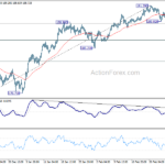 gbpjpy20240307a1