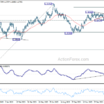 gbpusd20240306a2