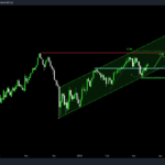icmarkets2024031803
