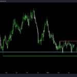 icmarkets2024031804