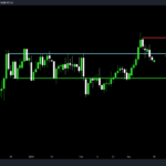 icmarkets2024031805