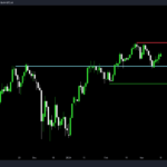 icmarkets2024031806