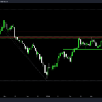 icmarkets2024031807