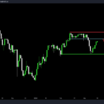 icmarkets2024031808