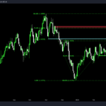 icmarkets2024031809